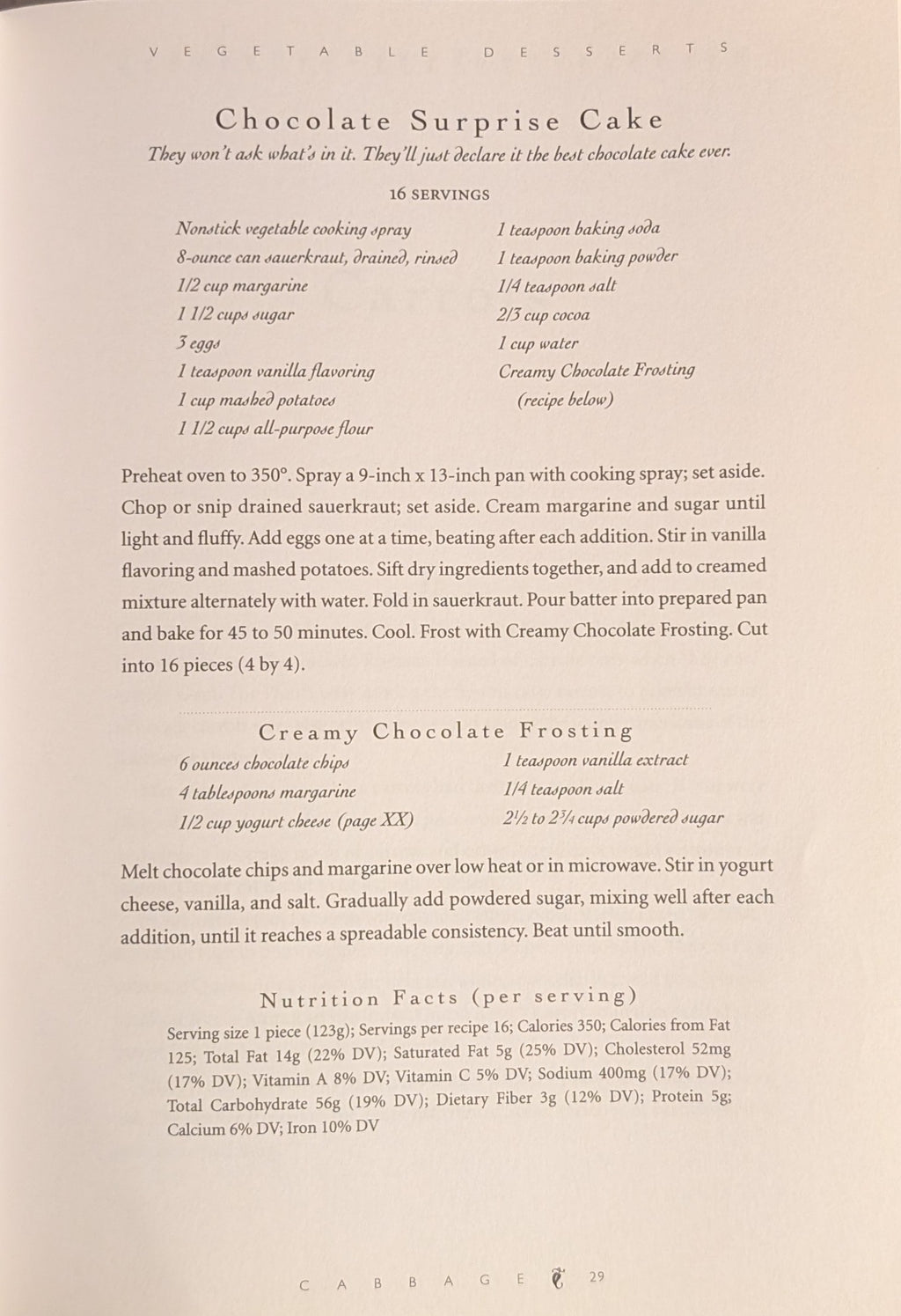 Vegetable Desserts: Beyond Carrot Cake & Pumpkin Pie