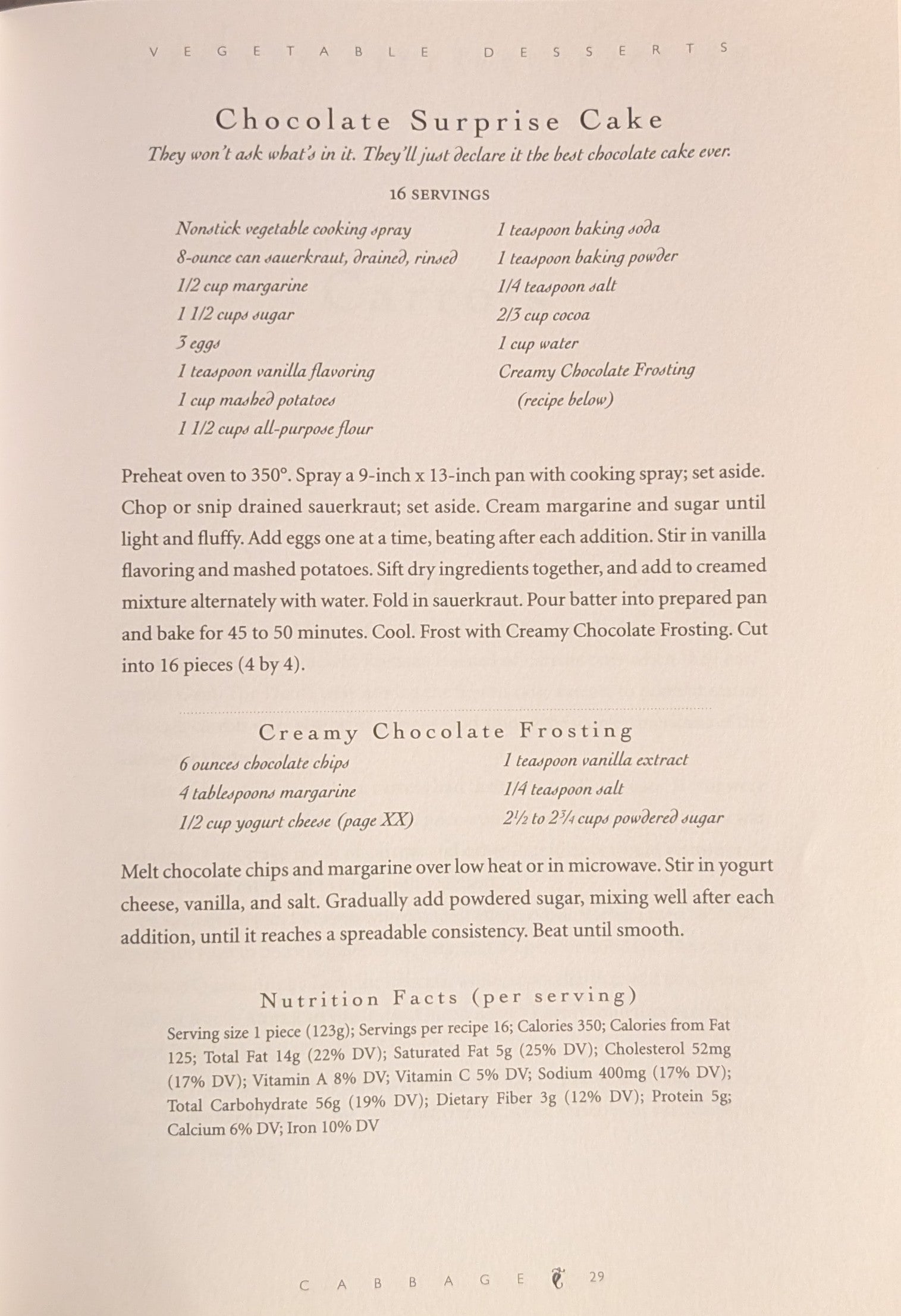 Vegetable Desserts: Beyond Carrot Cake & Pumpkin Pie