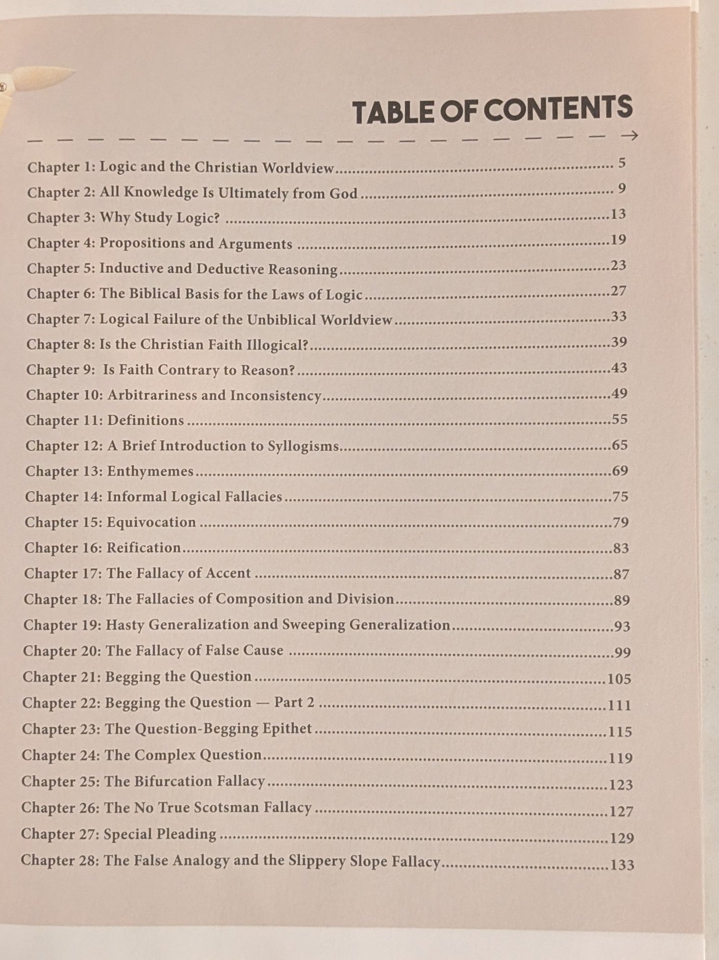 Introduction to Logic: Informal Fallacies