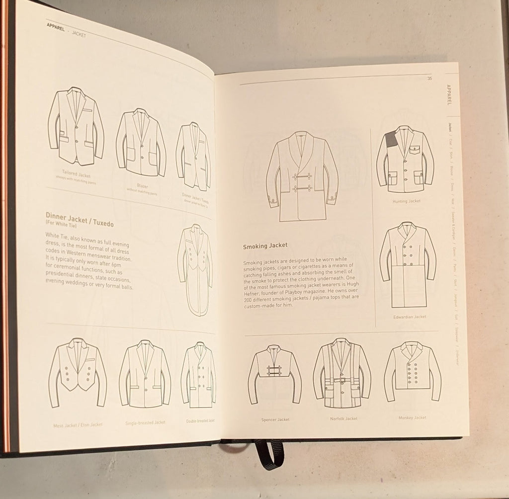 Fashionpedia The Visual Dictionary of Fashion Design