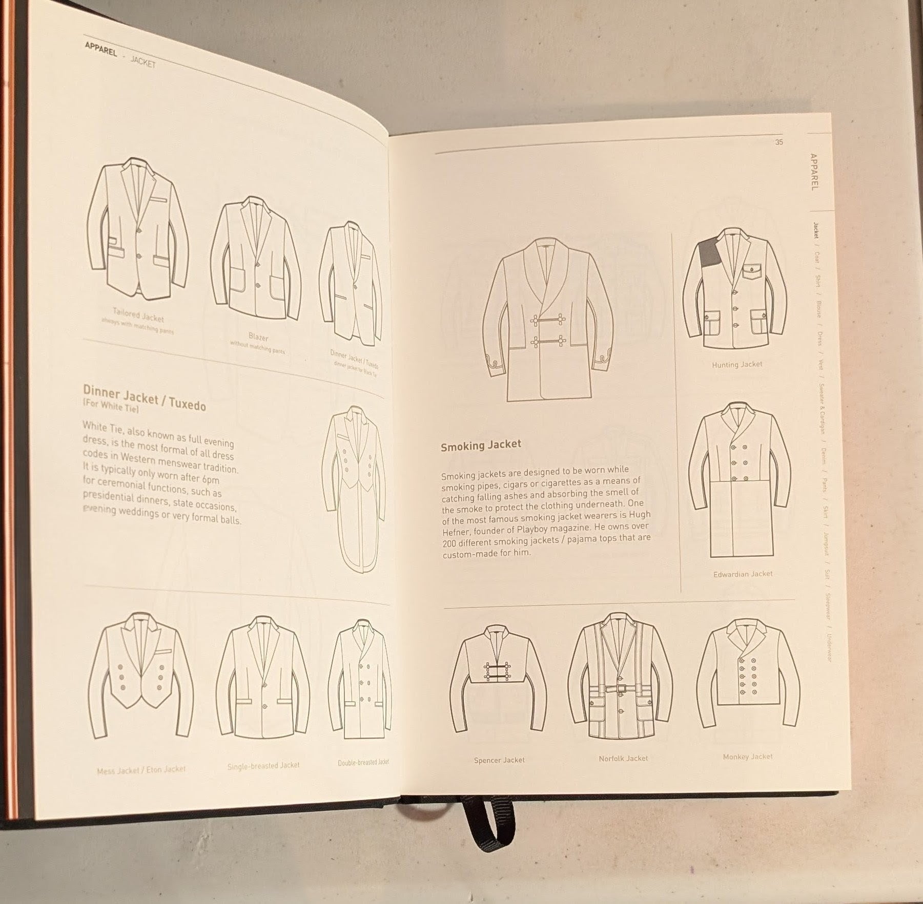 Fashionpedia The Visual Dictionary of Fashion Design
