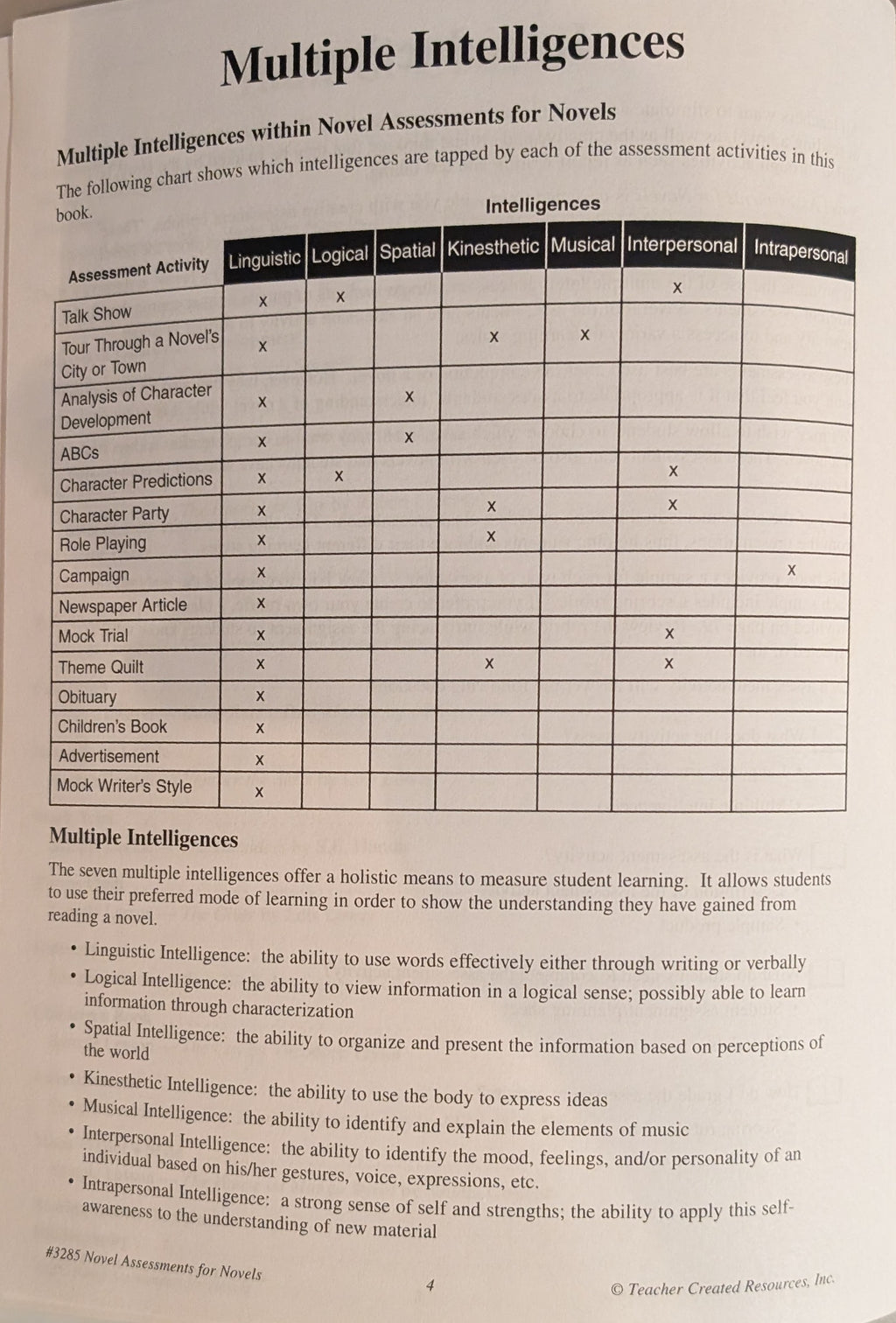Novel Assessments for Novels