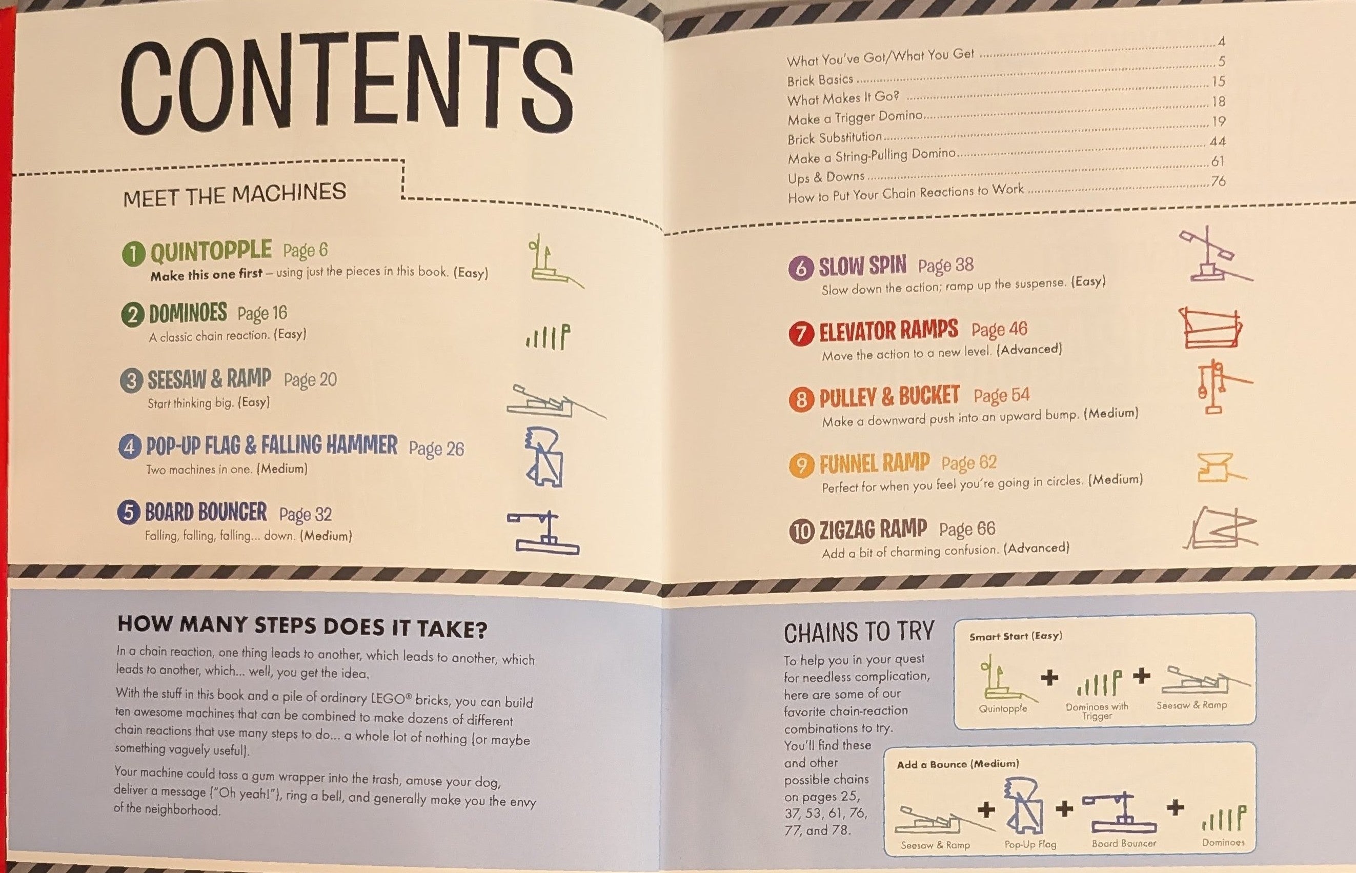 LEGO Chain Reactions